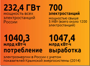 445р